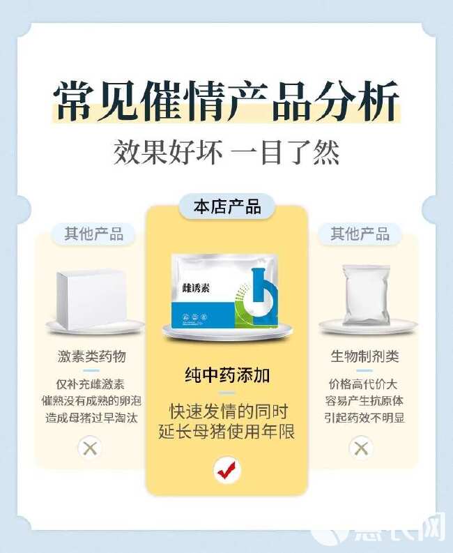 雌诱素母猪促排卵发情母畜多产仔母猪不发情配种专用促情诱情宝