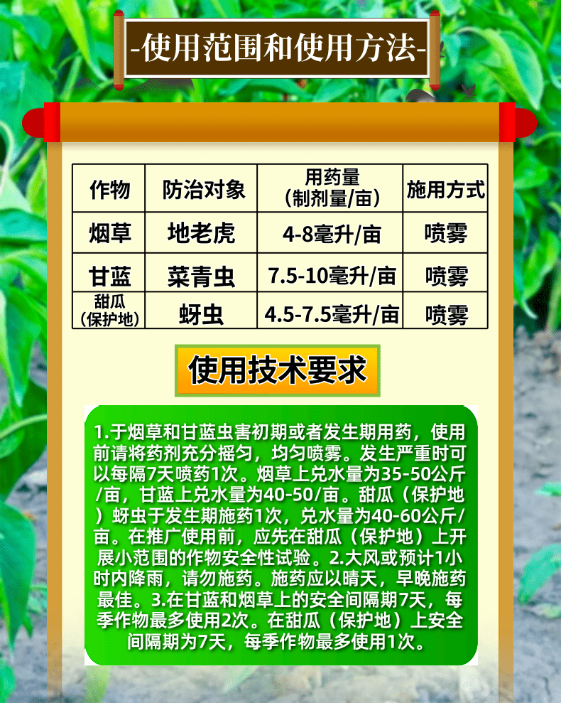 10%高效氯氟氰菊酯 功夫王 1000毫升 水乳剂