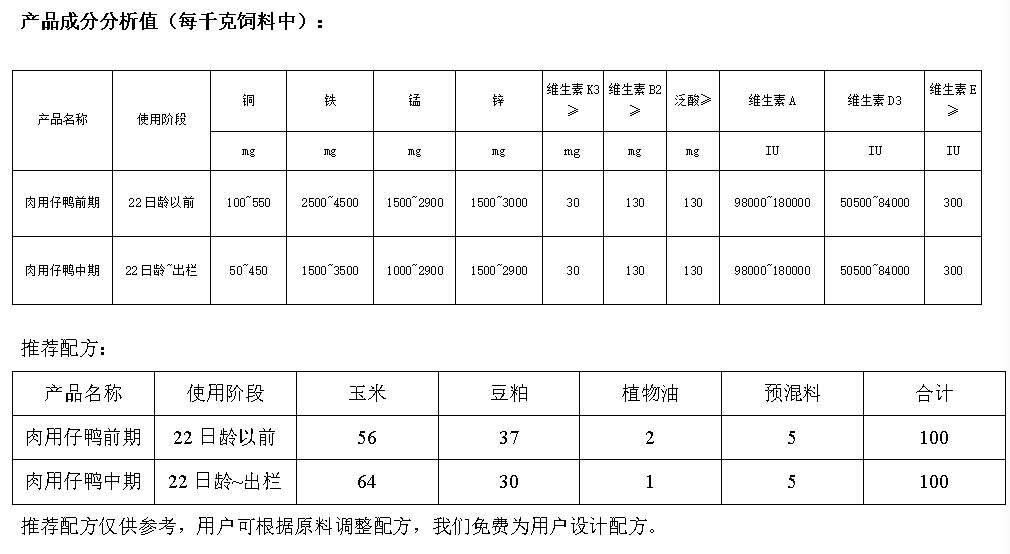 5%肉鸭预混饲料 包邮乡镇可达产地河南