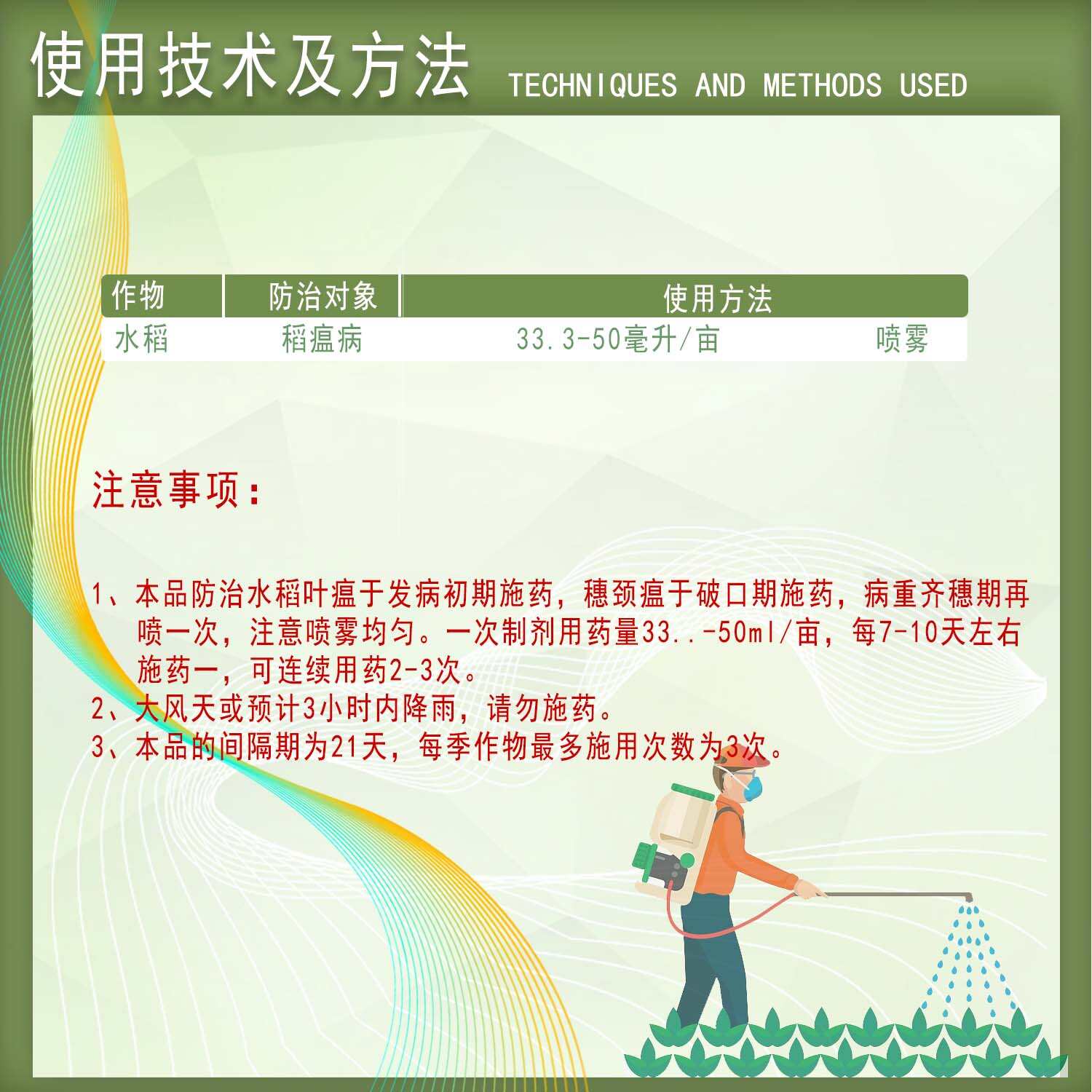 兴柏春芒6%春雷霉素专治水稻稻瘟病农药杀菌剂