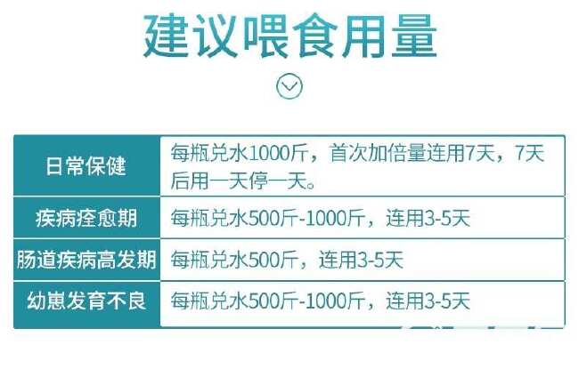 肥鸡王肉鸡鸭鹅催肥促长鸡冠鲜亮增食牛至油酿酒酵母饲料添加剂