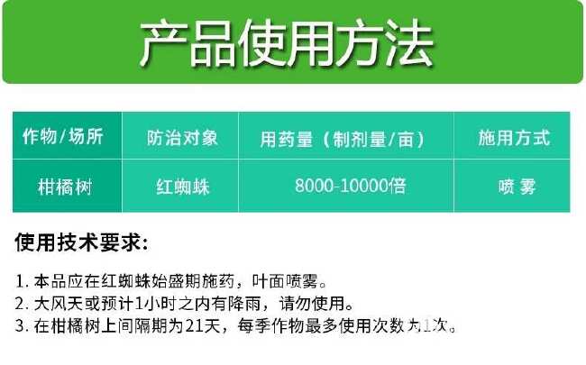 欧贝斯10%阿维菌素悬浮剂柑橘红蜘蛛锈壁虱稻纵卷叶螟卷叶蛾