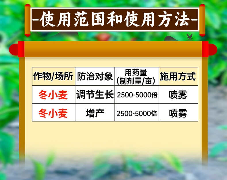 28表蕓苔素增藥效提肥效保花保果促進(jìn)生根打藥施肥