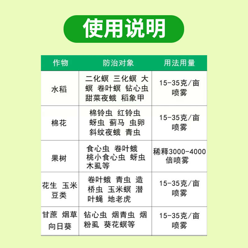 甲維蟲螨腈殺蟲劑卷葉螟菜青蟲鉆心蟲小菜蛾專用高效殺蟲劑噴霧