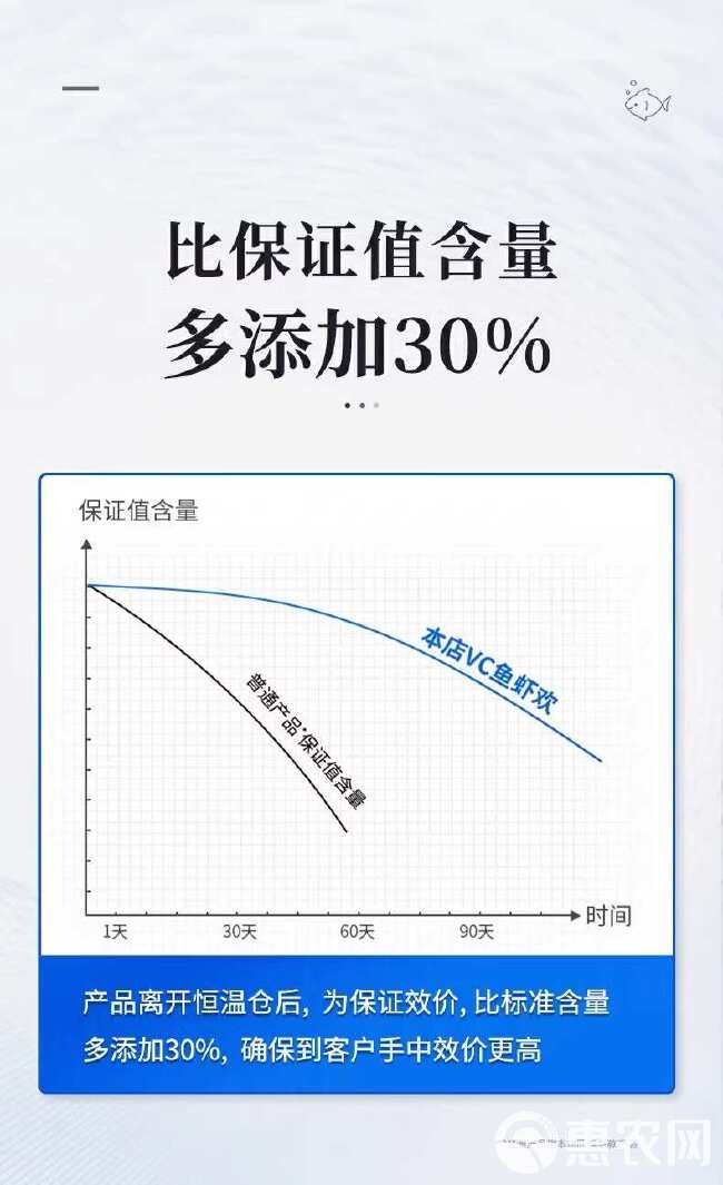 VC应激灵水产养殖专用抗观赏鱼虾欢多维维生素vc片鱼用