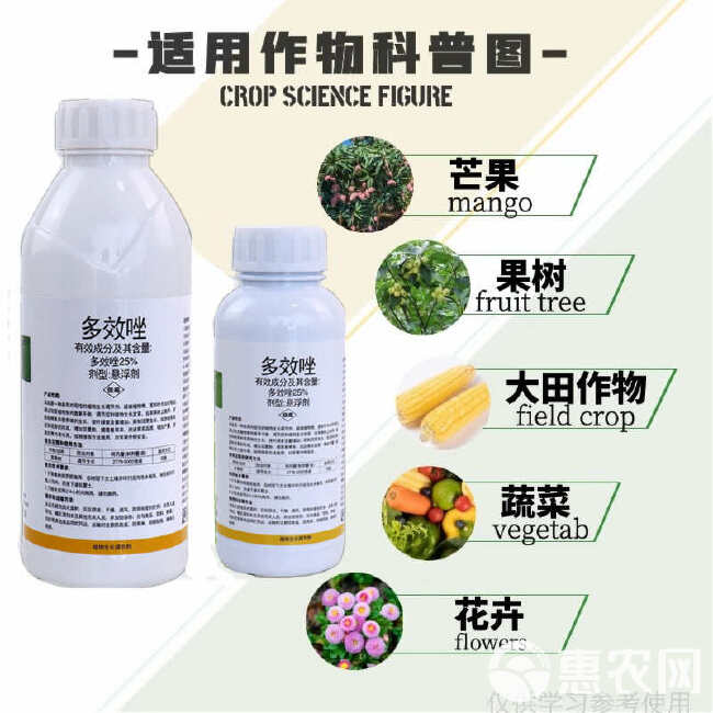 25%多效唑多效挫柑橘果树花卉控制生长矮化控旺植物生长调节剂