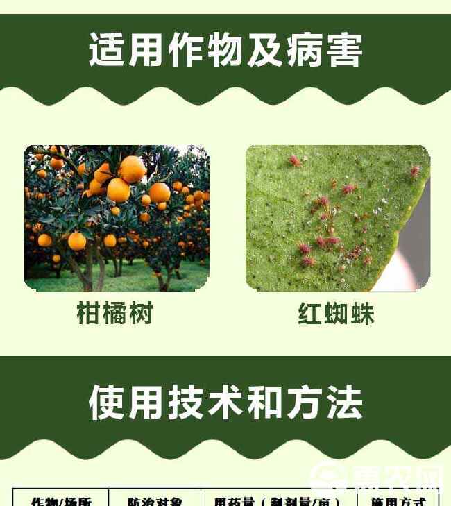 阿维乙螨唑悬浮剂阿维菌素乙螨唑农药柑橘红蜘蛛杀虫剂