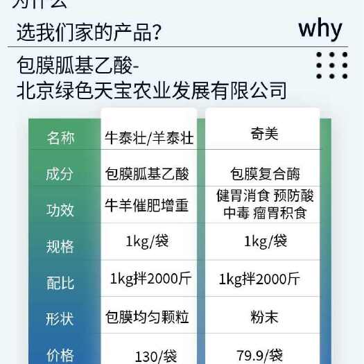 北京牛泰壮，专业养殖好帮手、科学配方，助力肉牛健康成长。