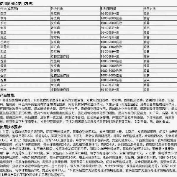 30%吡唑醚菌酯悬浮剂