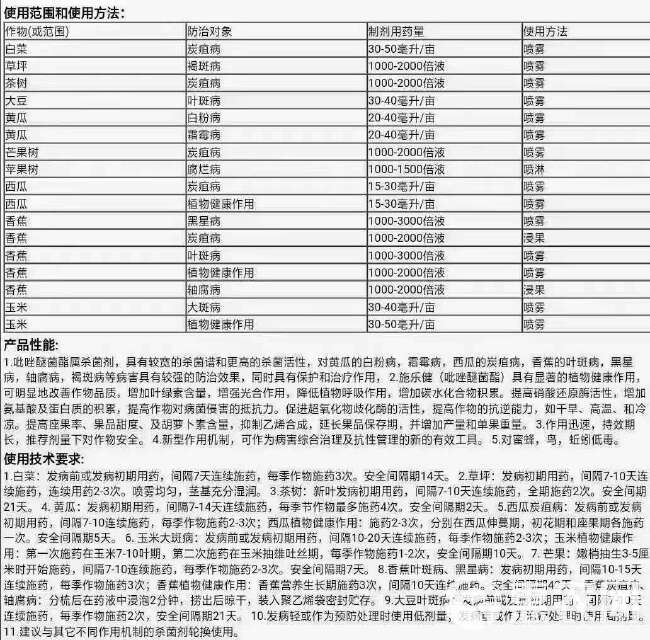 30%吡唑醚菌酯悬浮剂