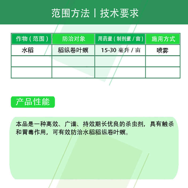 一定吊 甲維茚蟲威 虱螨脲蟲螨腈蔬菜甜菜夜蛾青蟲農(nóng)藥殺蟲劑