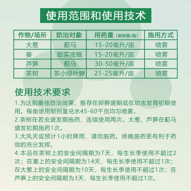 越攻24%虫螨腈虫螨蜻虫满睛青晴芦笋甜菜夜蛾打蓟马专用药杀虫