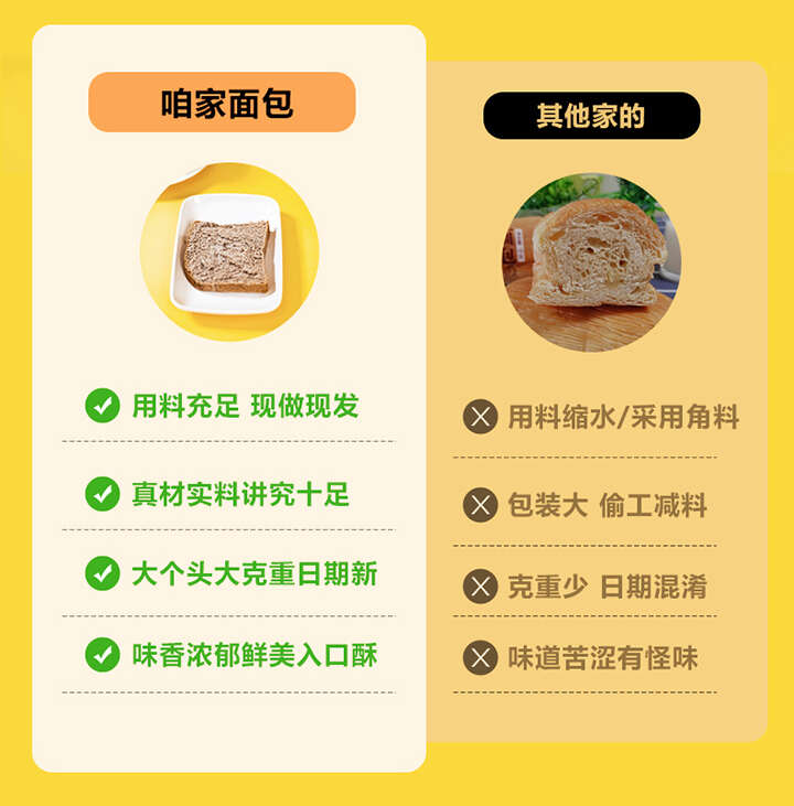 全麦无庶糖健康代食松软且酥香