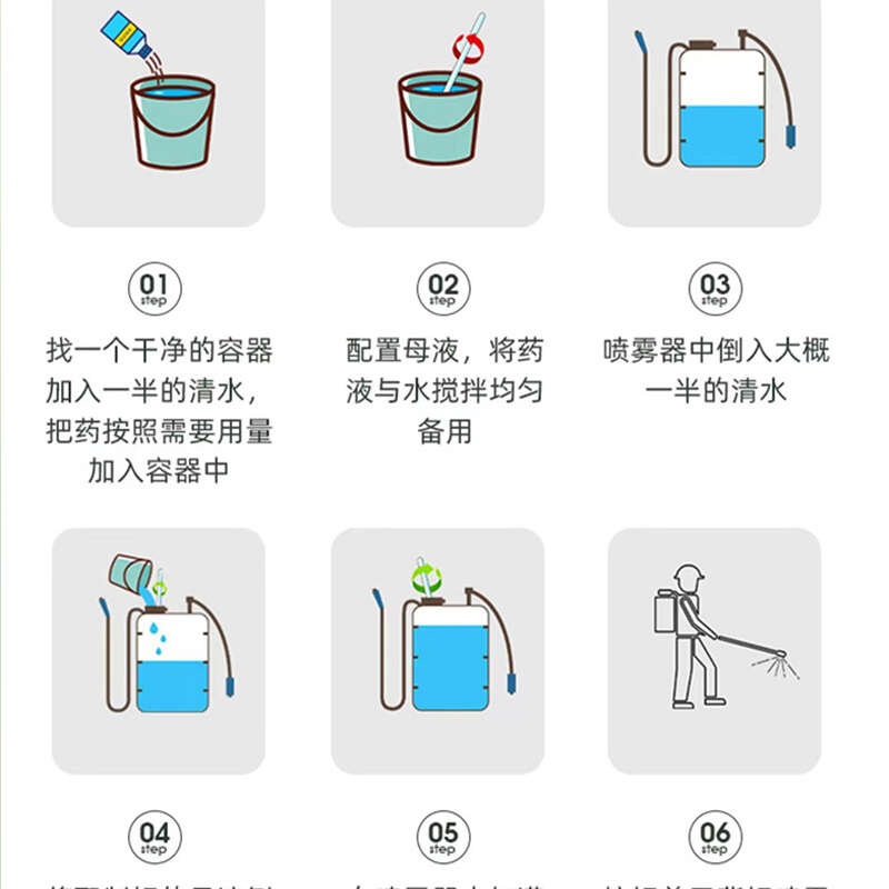 一帆生物黑狩40%腈菌唑脞晴菌唑梨树黑星病腈菌脞笨唑农药杀菌