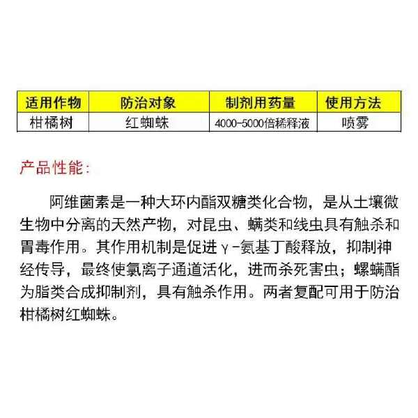 兴柏20%阿维螺螨酯果树柑橘花卉红蜘蛛杀螨剂农药杀螨剂