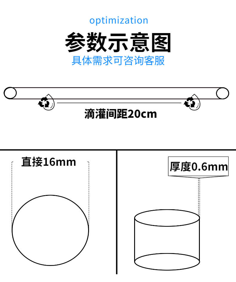 【包邮】16内镶圆柱滴灌管20滴水管 果树灌溉管常年作物适用