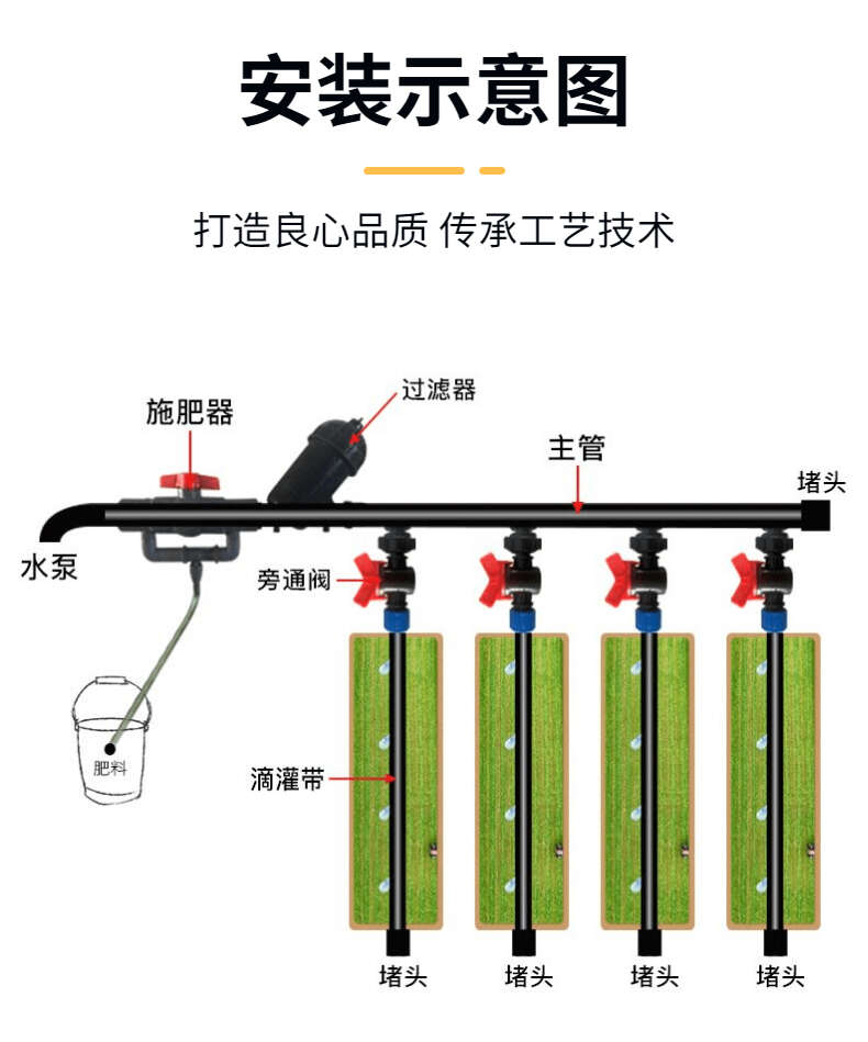 【包邮】16内镶圆柱滴灌管20滴水管 果树灌溉管常年作物适用