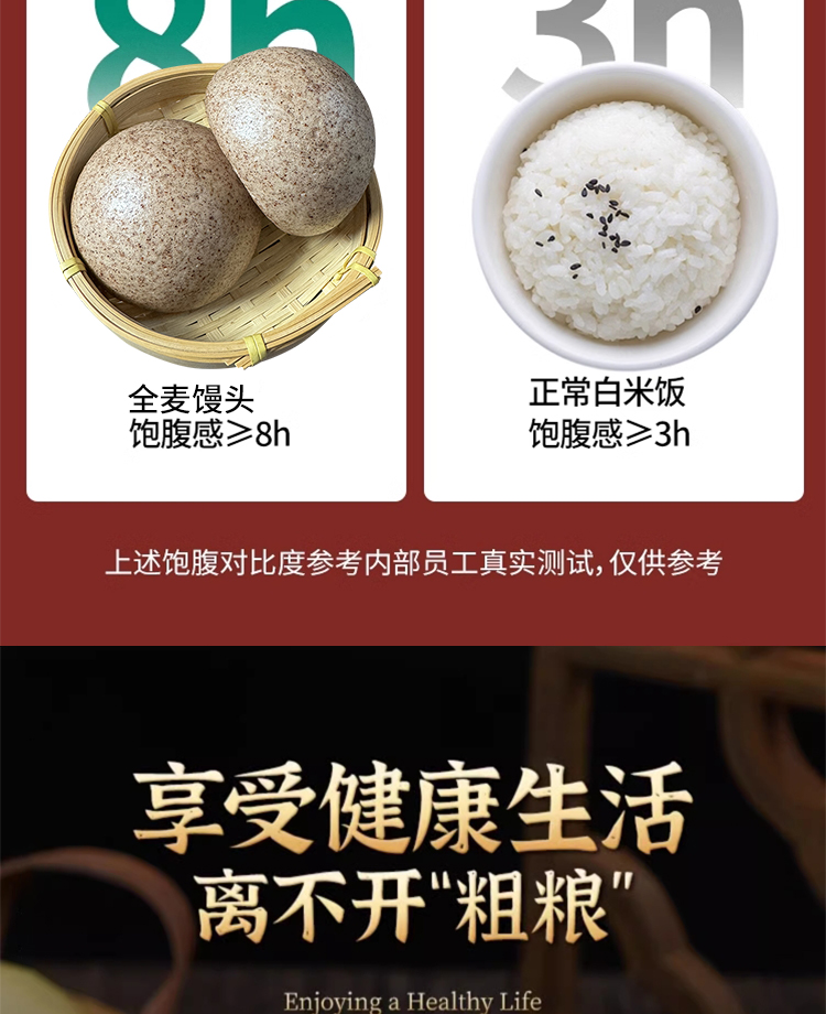 一件代发杂粮馒头全麦黑麦燕麦粗粮面食健康代餐小糖人代餐