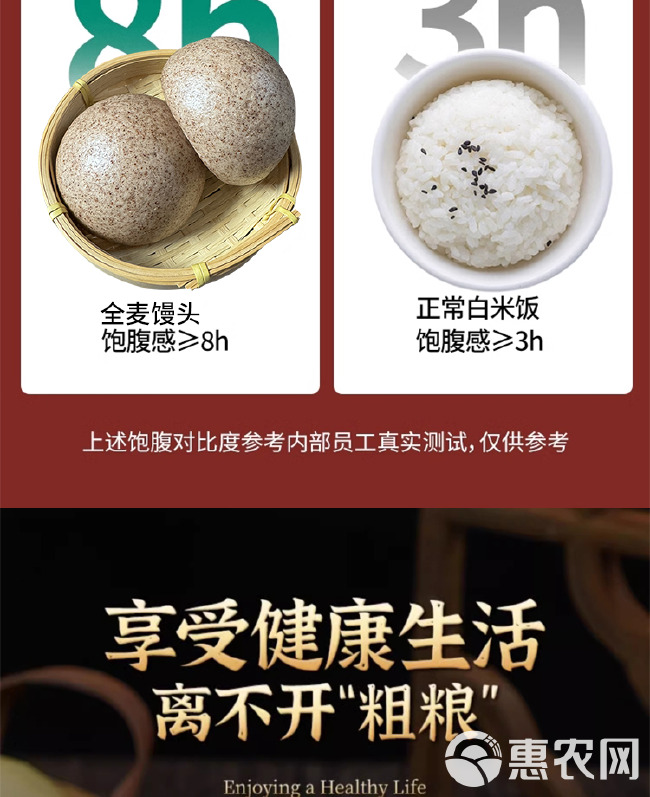 一件代发杂粮馒头全麦黑麦燕麦粗粮面食健康代餐小糖人代餐