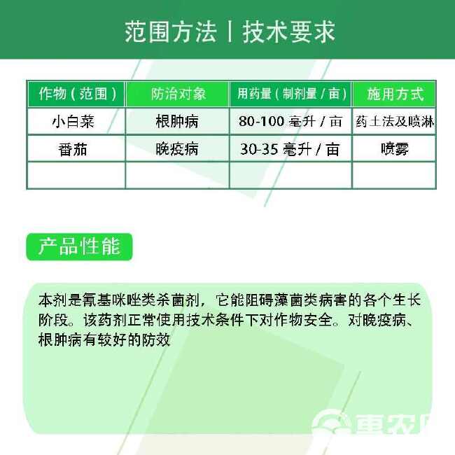 悦联激劲20%氰霜唑激劲马铃薯葡萄早疫病晚疫病霜霉病农药杀