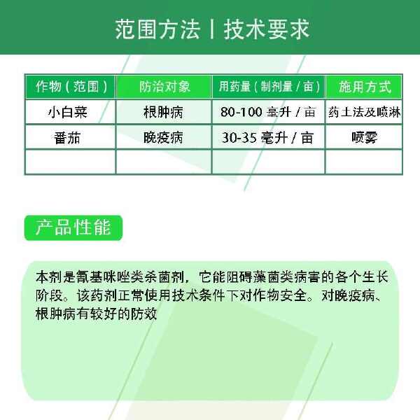 悦联激劲20%氰霜唑激劲马铃薯葡萄早疫病晚疫病霜霉病农药杀