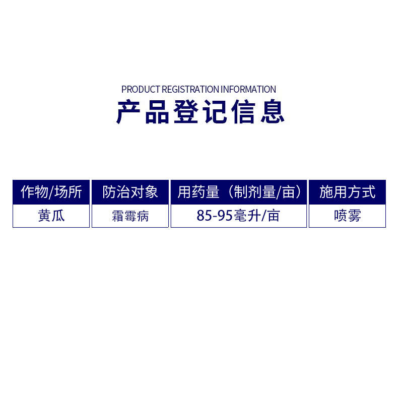 先正达集团翼选72%百菌清黄瓜霜霉病农药杀菌剂农用悬浮剂