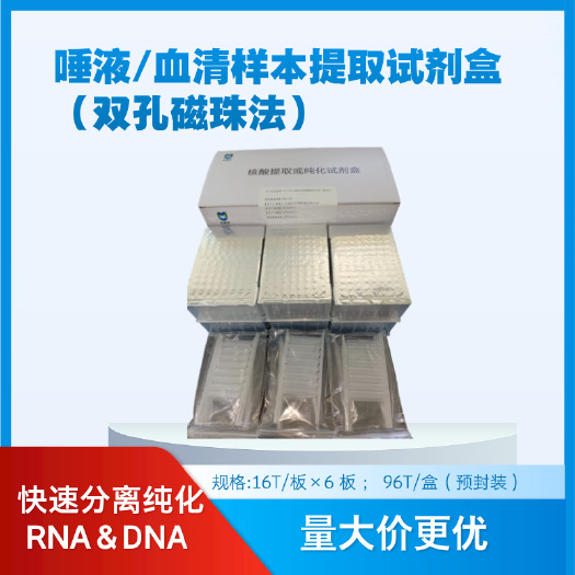 广州猪DNA/RNA 病毒唾液/血清样本提取试剂盒（双孔磁珠法）