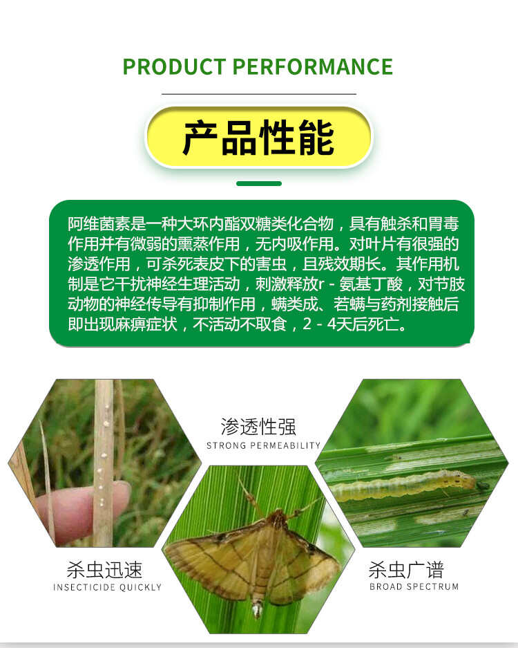 中科透皮10%阿维菌素茵素果树蔬菜花卉红蜘蛛卷叶螟农药杀虫剂