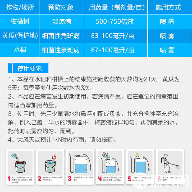 巴斯夫乾运30%噻唑锌 果树蔬菜柑橘溃疡病细菌性角斑病农药杀