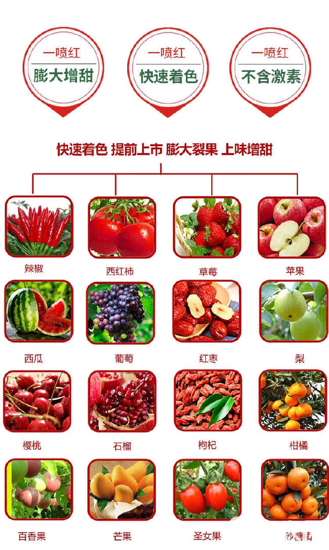 果然红大量水溶肥高钾上色起砂转色增甜膨果叶面喷施冲施柑橘脐橙