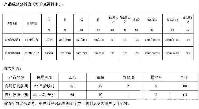 5%肉鸭预混料复合预混合饲料厂家批发满吨包邮到家河南发货