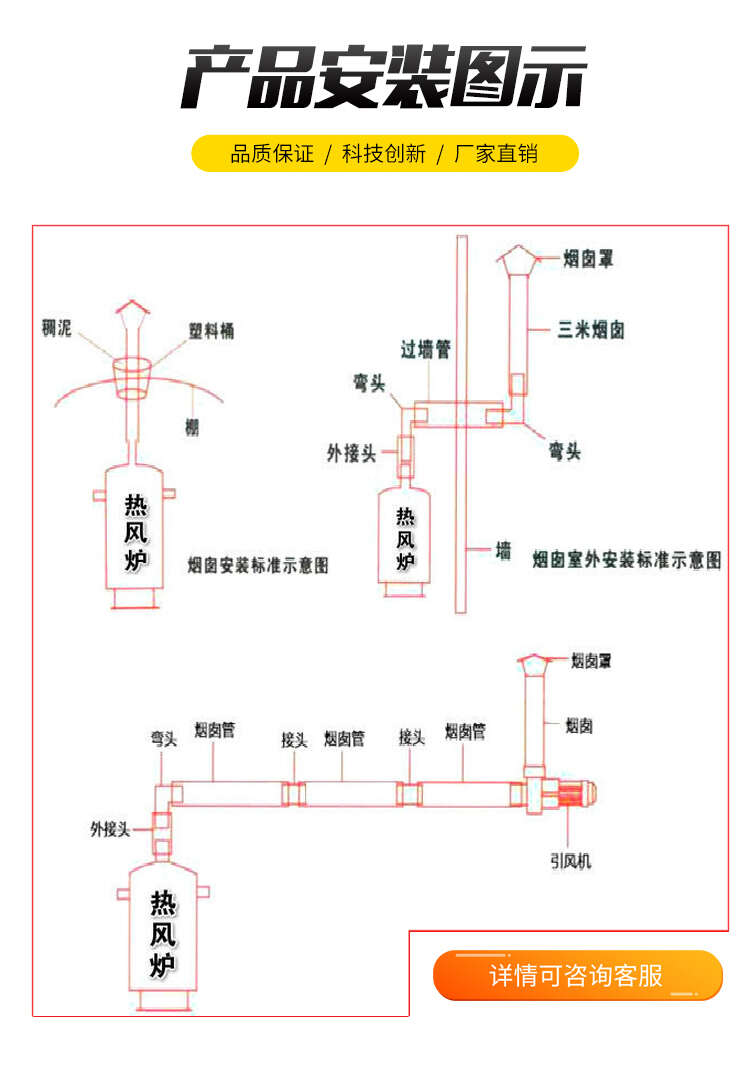 控温温室大棚热风炉 养殖育雏蔬菜大棚增温保温设备鸡舍猪圈