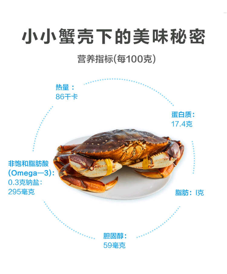 【一手货源】珍宝蟹生冻太子蟹黄金蟹餐饮合作现货