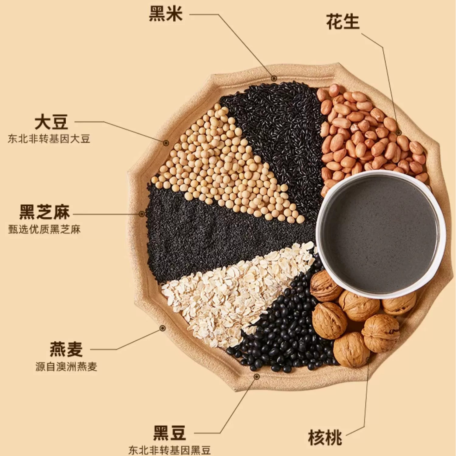 黑芝麻核桃黑豆粉无蔗糖营养早餐黑芝麻糊冲饮即食代餐粉600g