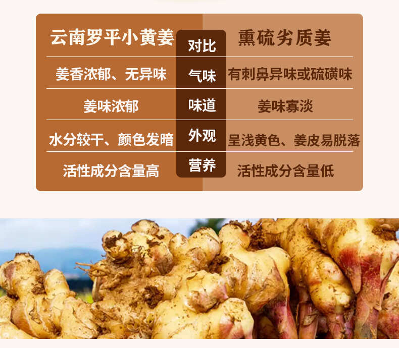 纯姜粉云南罗平有机小黄姜粉云南溯源食用冲调姜粉250g装