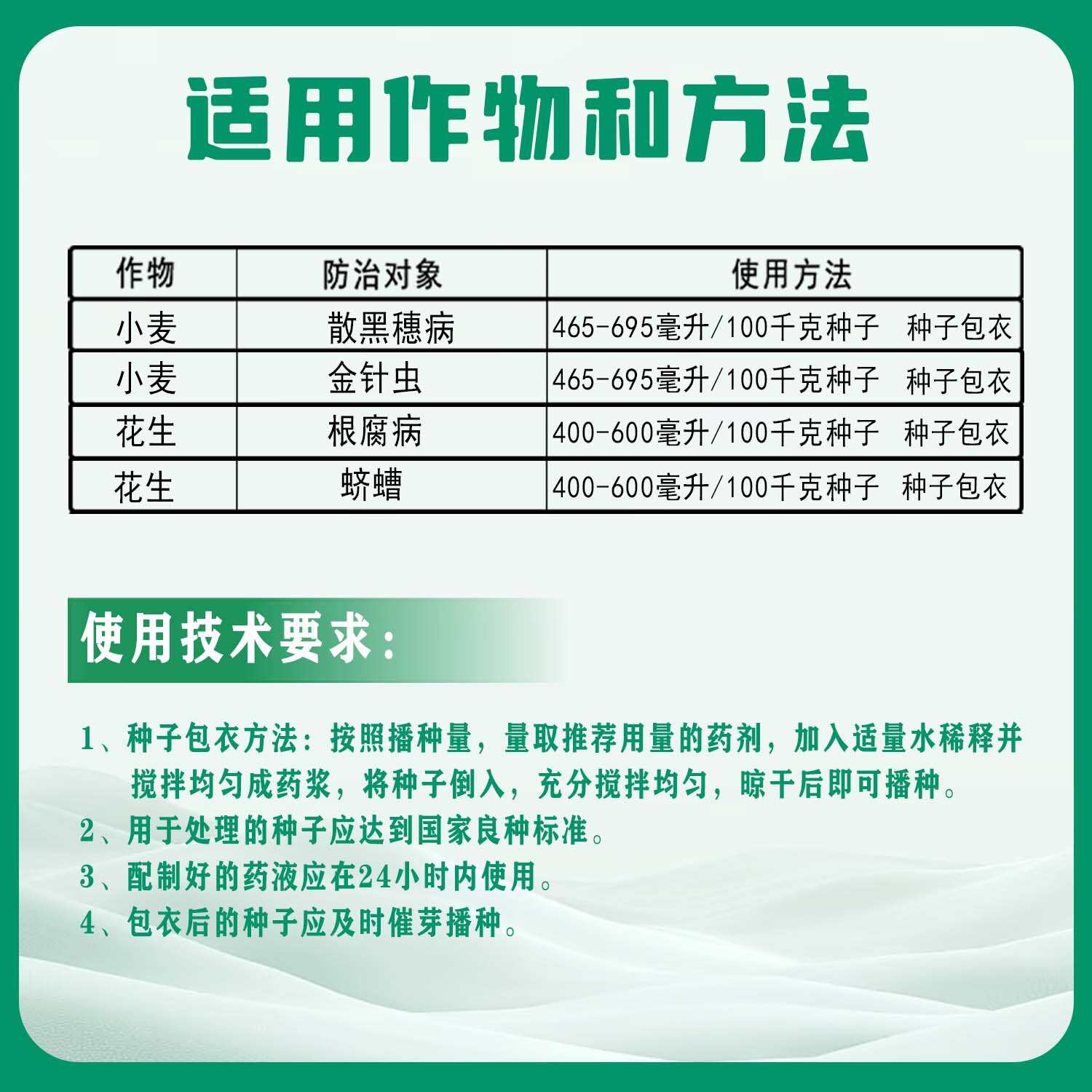 小麦花生拌种剂27%苯醚咯噻虫金针虫蛴螬根腐病正品拌种药