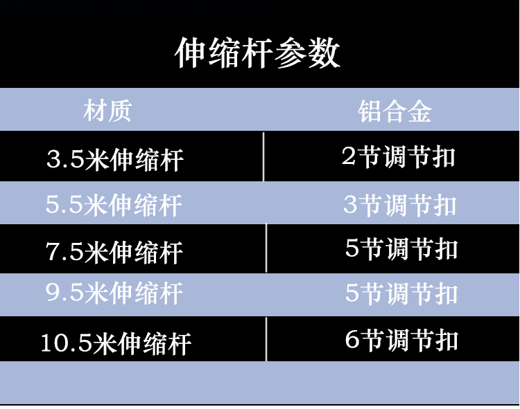 大棚膜电动清洁刷清洗工具温室塑料薄膜