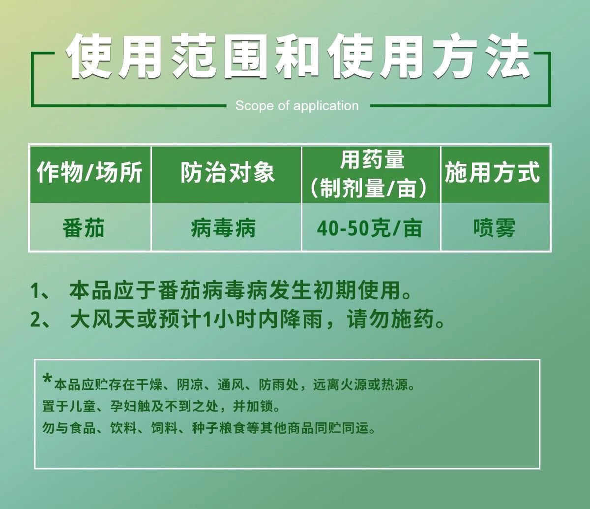 盐酸吗啉胍乙酸铜 吗胍乙酸铜番茄辣椒黄叶花叶病毒病农药杀菌剂