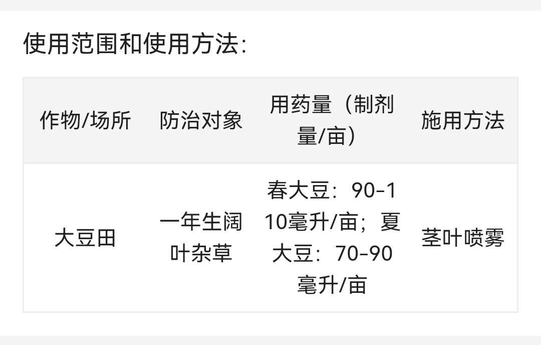江苏激素 俏秋 75%氯吡嘧磺隆 除草剂