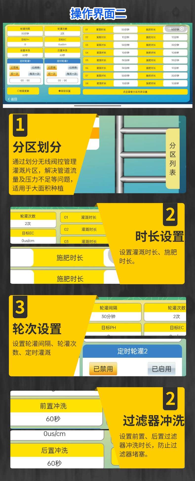大棚滴灌喷灌果园智能水肥一体机