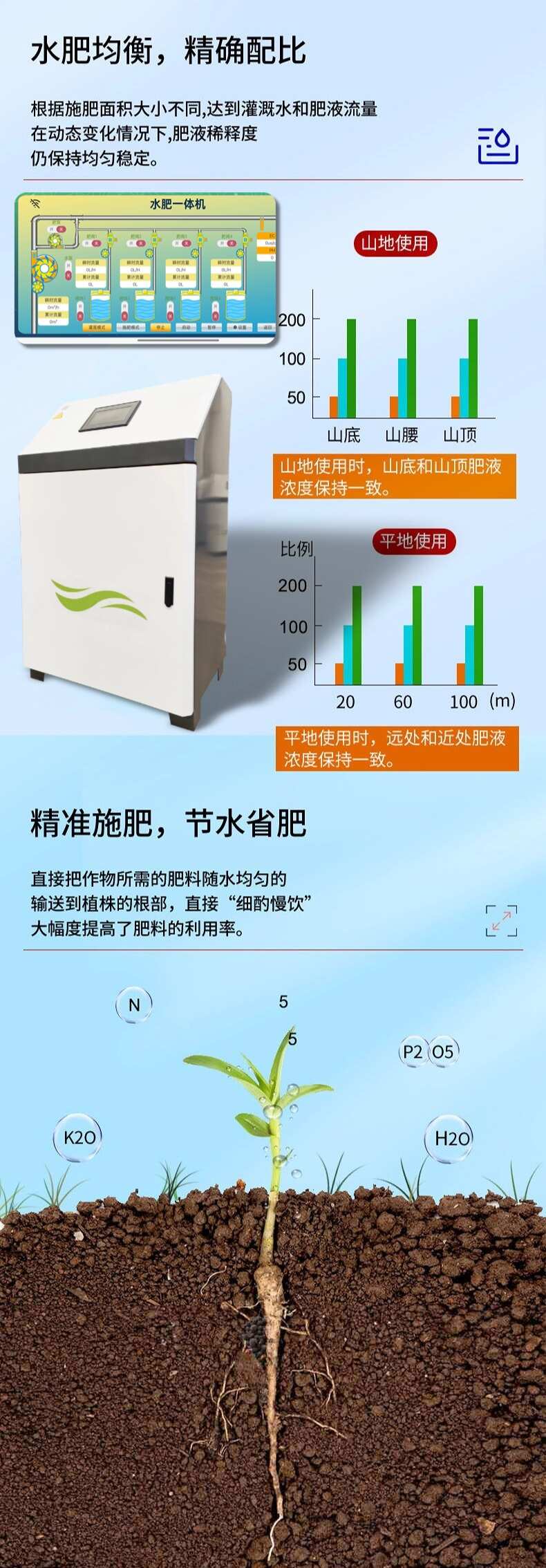 大棚滴灌喷灌果园智能水肥一体机
