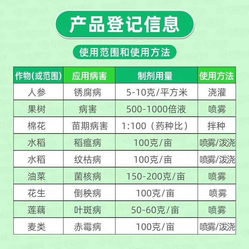 蓝丰大富生多菌灵50%水稻稻瘟病纹枯病花生叶斑病农药杀菌剂