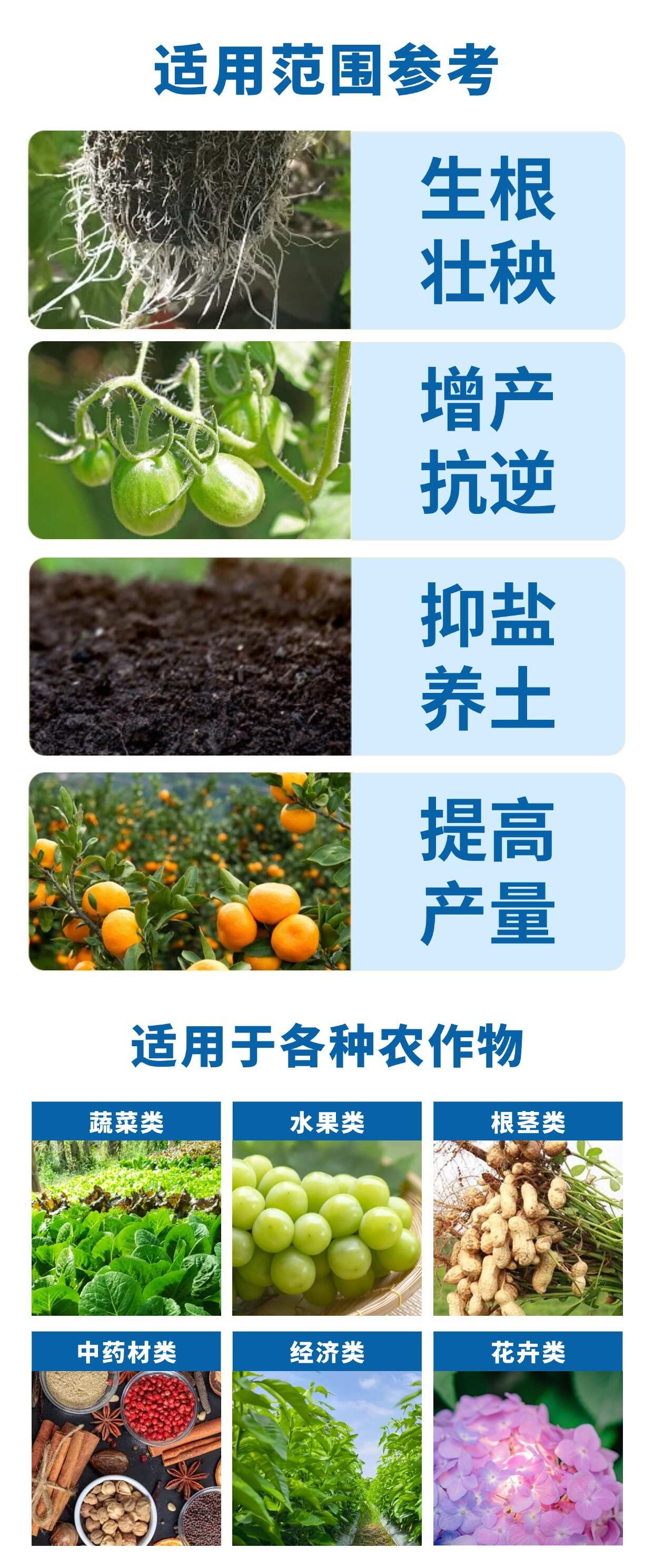 彤林有机肥  水溶肥  鱼蛋白  瓜果蔬菜种植  生根壮苗