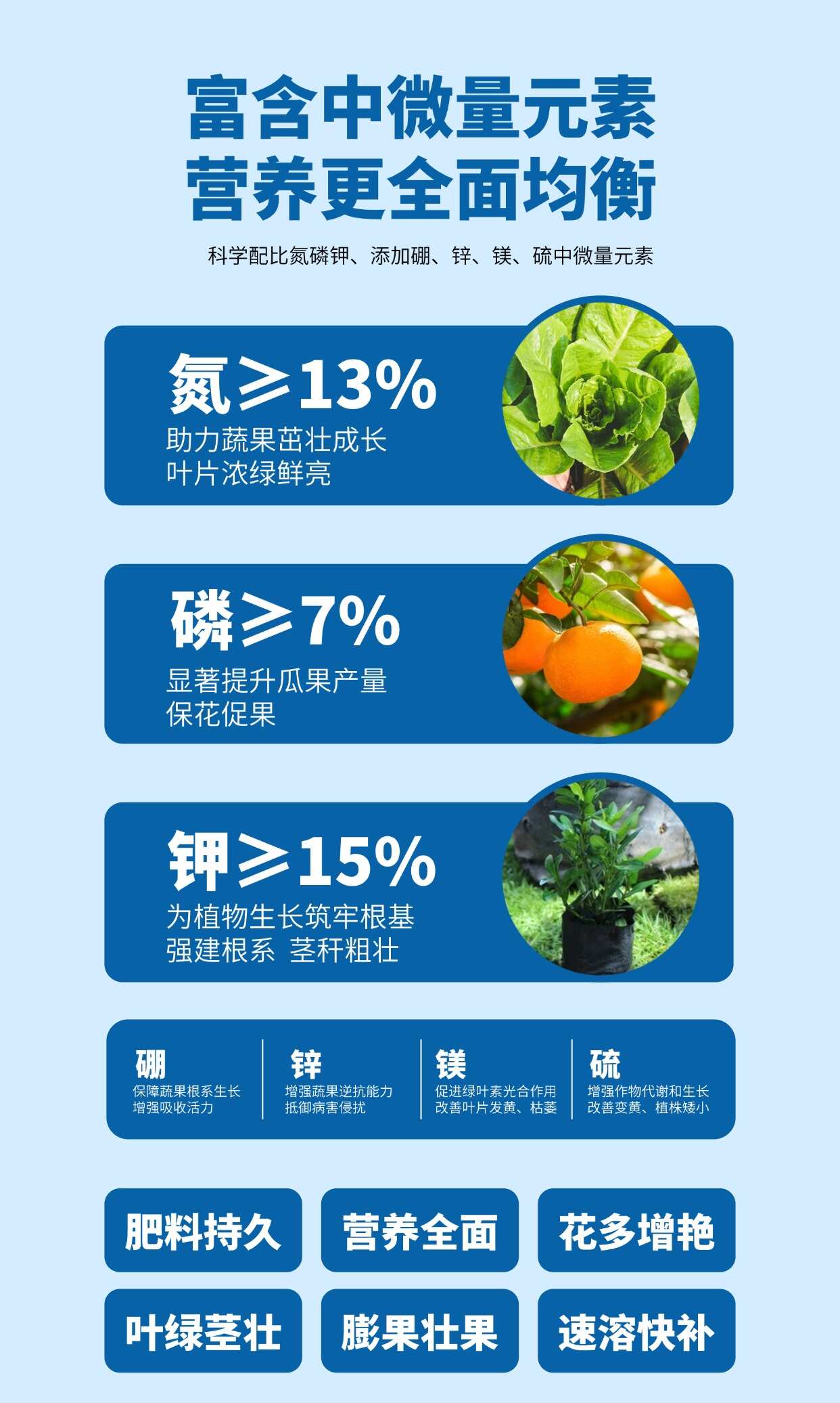 中微量元素 果树肥13-7-15 35%  硫酸钾型 复合肥