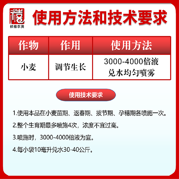 美翻2.7%复硝酚钠小麦调节生长农药非果树蔬菜调节剂