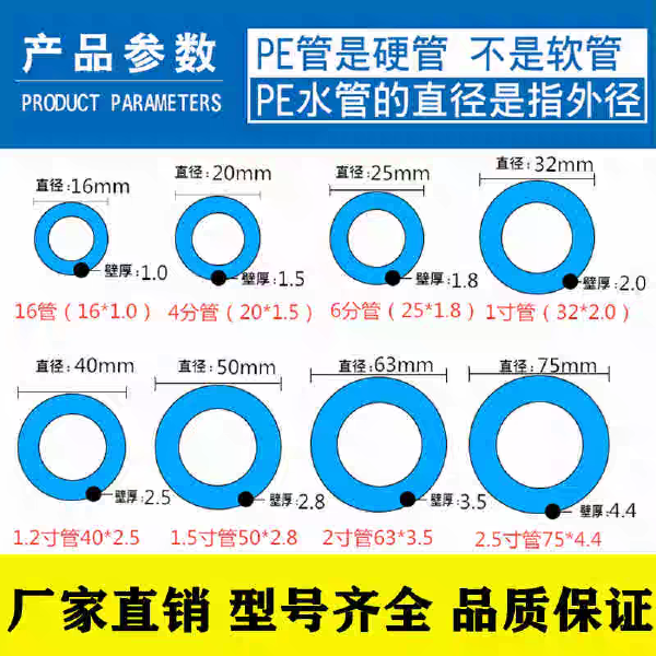 20PE25管16微喷灌溉管大棚喷灌果树滴灌主管农用灌溉水管