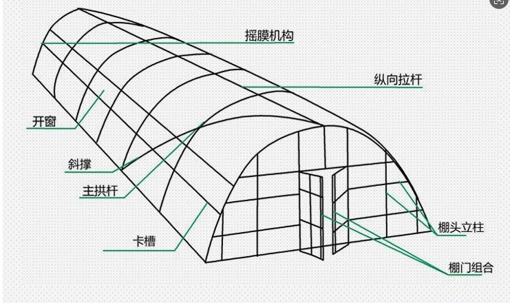 无锡江苏无锡惠山温室大棚厂家直销 蔬菜大棚管连栋大棚玻璃温室大棚