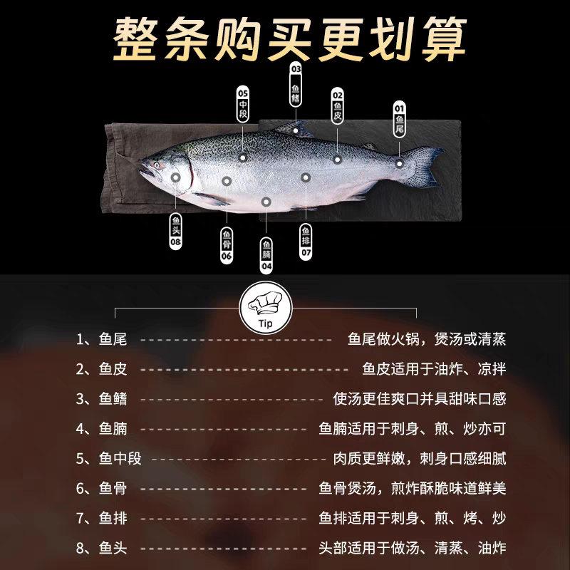 三文鱼批发价3万多斤一次要的来价格好，欢迎采购商