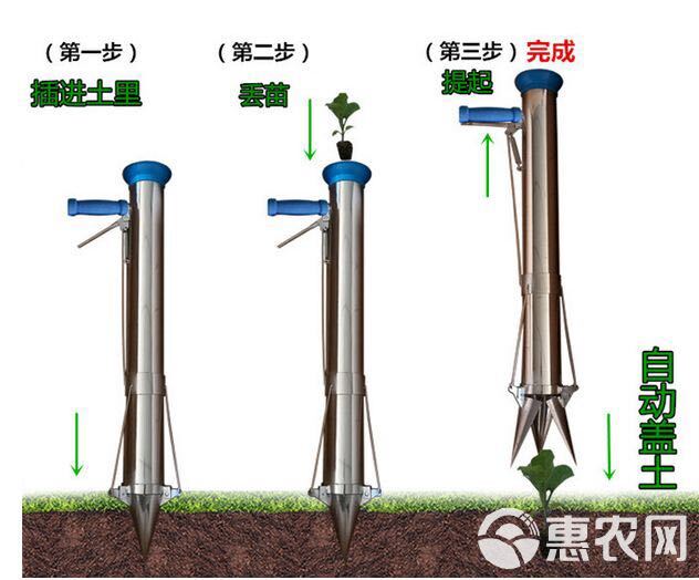 栽苗器