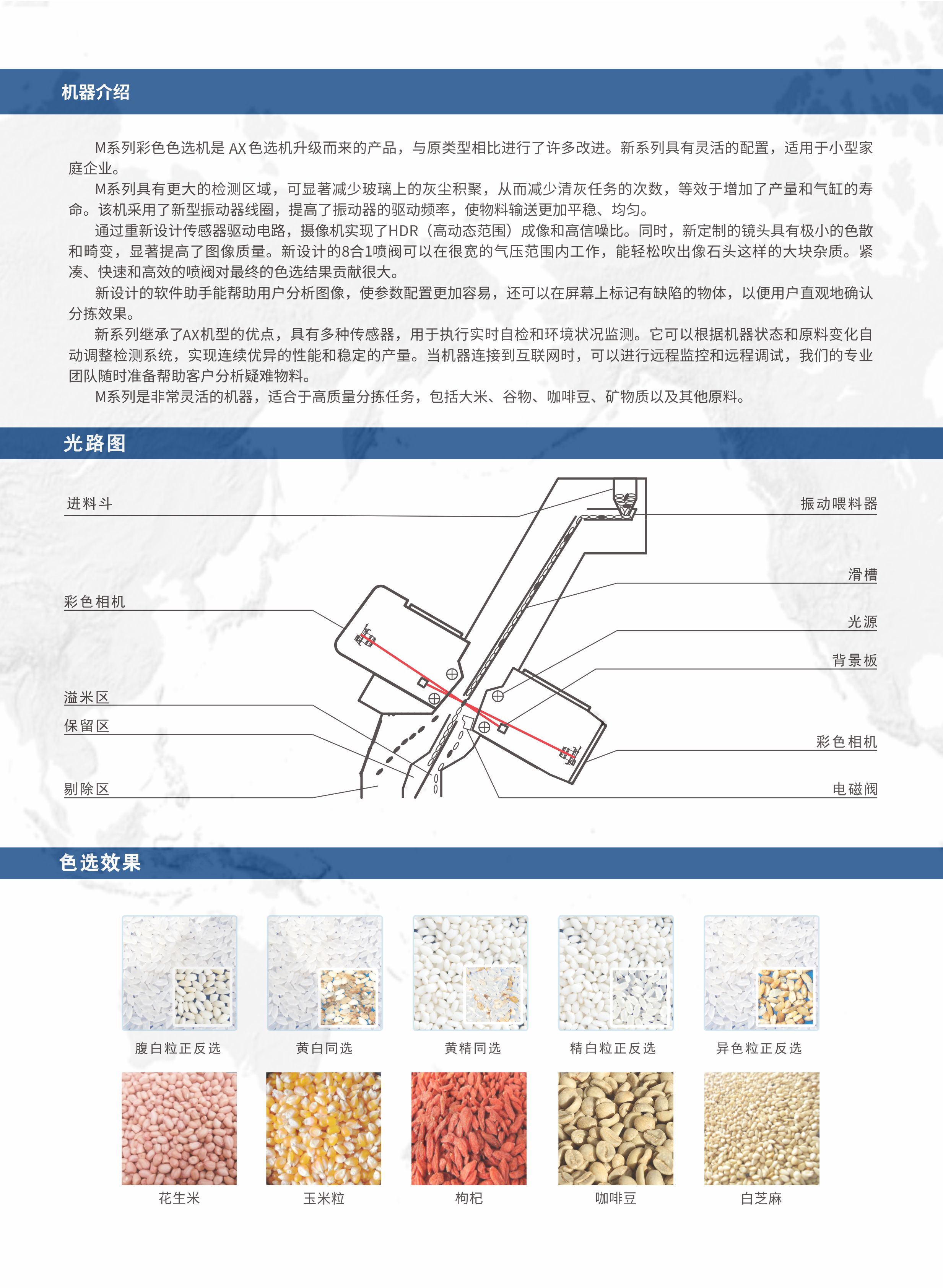 色选机  小型大米水稻清选机